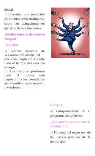 Social.
i) Presentar una rendición
de cuentas semestralmente,
sobre sus actuaciones en
ejercicio de sus funciones.
¿Cuáles son sus derechos y
riesgos?
Derechos:
a) Recibir asesoría de
la Contraloría Municipal
que ellos requieren durante
todo el tiempo del ejercicio
a cargo.
b) Los rectores prestaran
todo el apoyo que
requieran a los contralores
estudiantiles, sub-contralor
y veedores.
Riesgos:
a) Comprometerte en el
programa de gobierno
¿Qué puede aportar para la
institución?
a) Fomentar el mejor uso de
los bienes públicos de la
institución
 