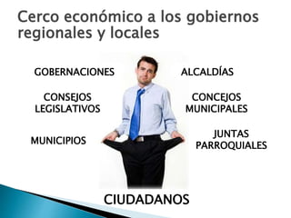 Cerco económico a los gobiernos
regionales y locales
ALCALDÍASGOBERNACIONES
CONCEJOS
MUNICIPALES
JUNTAS
PARROQUIALES
CIUDADANOS
CONSEJOS
LEGISLATIVOS
MUNICIPIOS
 