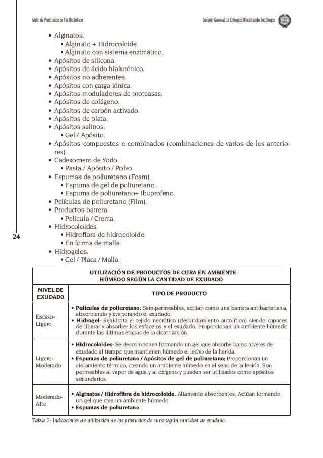 Consejo general del colegio oficial de podologos Consejo general del colegio oficial de podologos