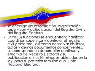 • se encarga de la formación, organización,
supervisión y actualización del Registro Civil y
del Registro Electoral.
• Entre sus funciones se encuentran: Planificar,
coordinar, supervisar y controlar el registro
civil y electoral, así como conservar los libros,
actas y demás documentos concernientes.
Le corresponde la depuración continua y
efectiva del Registro Electoral y su
publicación en los términos establecidos en la
ley, para su posterior remisión a la Junta
Nacional Electoral.
 