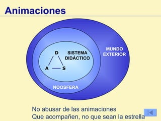 MUNDO EXTERIOR NOOSFERA SISTEMA DIDÁCTICO Animaciones No abusar de las animaciones Que acompañen, no que sean la estrella D A S 