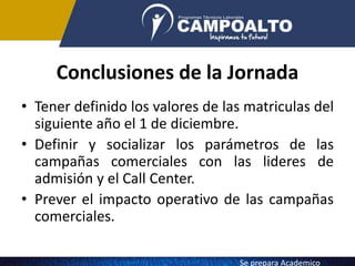Conclusiones de la Jornada
• Tener definido los valores de las matriculas del
siguiente año el 1 de diciembre.
• Definir y socializar los parámetros de las
campañas comerciales con las lideres de
admisión y el Call Center.
• Prever el impacto operativo de las campañas
comerciales.
Se prepara Academico
 
