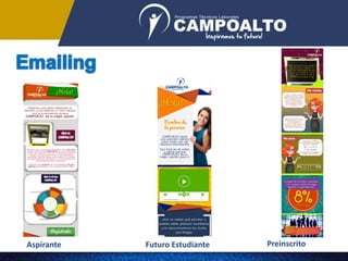 Aspirante Futuro Estudiante Preinscrito
 