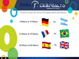 Fecha Inicial de Toma de Datos del 6 de Marzo
vs
vs
vs
6 Marzo al 12 Marzo
13 Marzo al 19 Marzo
20 Marzo al 26 Marzo
 