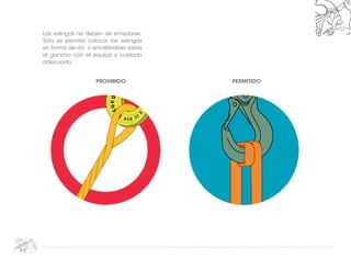 Las eslingas no deben de enredarse.
Solo se permite colocar las eslingas
en forma de «U», o enrollándola sobre
el gancho con el equipo y cuidado
adecuado.
PROHIBIDO PERMITIDO
 