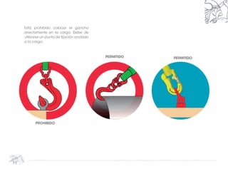 Está prohibido colocar el gancho
directamente en la carga. Debe de
utilizarse un punto de fijación anclado
a la carga.
PROHIBIDO
PERMITIDO PERMITIDO
 