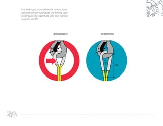Las eslingas con extremos reforzados,
deben de ser sujetadas de forma que
el ángulo de apertura del ojo nunca
supere los 20°.
PROHIBIDO PERMITIDO
 