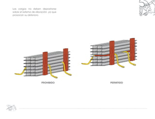 Las cargas no deben depositarse
sobre el sistema de elevación, ya que
provocan su deterioro.
PROHIBIDO PERMITIDO
 