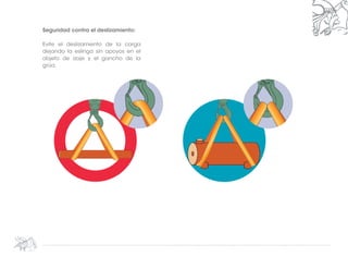 Seguridad contra el deslizamiento:
Evite el deslizamiento de la carga
dejando la eslinga sin apoyos en el
objeto de izaje y el gancho de la
grúa.
 