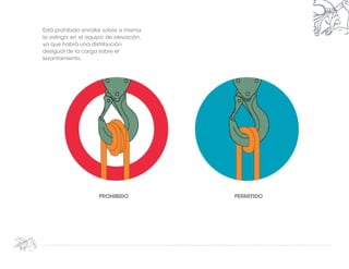 Está prohibido enrollar sobre si misma
la eslinga en el equipo de elevación,
ya que habrá una distribución
desigual de la carga sobre el
levantamiento.
PROHIBIDO PERMITIDO
 