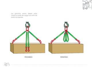 Los ganchos vacíos deben estar
unidos al anillo de carga con el fin de
evitar accidentes.
PROHIBIDO PERMITIDO
 