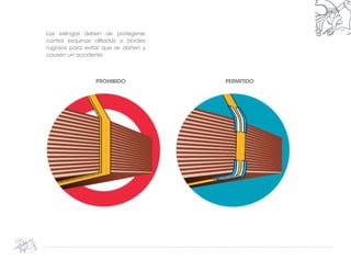 Las eslingas deben de protegerse
contra esquinas afiladas o bordes
rugosos para evitar que se dañen y
causen un accidente.
PROHIBIDO PERMITIDO
 