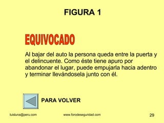 FIGURA 1 Al bajar del auto la persona queda entre la puerta y el delincuente. Como éste tiene apuro por abandonar el lugar, puede empujarla hacia adentro y terminar llevándosela junto con él.  PARA VOLVER EQUIVOCADO 