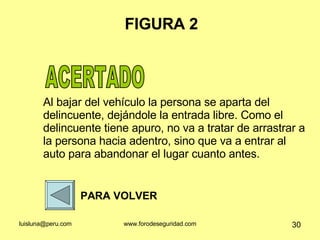 FIGURA 2 Al bajar del vehículo la persona se aparta del delincuente, dejándole la entrada libre. Como el delincuente tiene apuro, no va a tratar de arrastrar a la persona hacia adentro, sino que va a entrar al auto para abandonar el lugar cuanto antes.  PARA VOLVER ACERTADO 