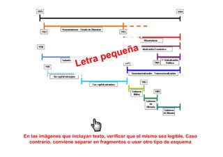En las imágenes que incluyan texto, verificar que el mismo sea legible. Caso
  contrario, conviene separar en fragmentos o usar otro tipo de esquema
 