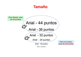 Tamaño

Para títulos, más
 de 35 puntos

                    Arial - 44 puntos
                     Arial - 36 puntos
                      Arial - 32 puntos
                        Arial - 24 puntos
                                                 Para el cuerpo,
                          Arial - 18 puntos     más de 24 puntos
                            Arial - 12 puntos
 