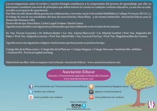 Las investigaciones sobre el cerebro y nuestra biología contribuyen a la comprensión del proceso de aprendizaje, por ello, es
interesante considerar una serie de principios que deben tenerse en cuenta en cualquier contexto educativo, ya sea este un aula,
un taller o un espacio de capacitación.
Este libro ha sido desarrollado gracias a la colaboración y convenio con la Universidad Middlebury College (Vermont, EE.UU.) y
el trabajo de una de sus estudiantes del área de neurociencias, Hana Khan, y de nuestra institución, Asociación Educar para el
Desarrollo Humano (AE).
Desarrollo de tips: Hana Khan, Carlos Logatt Grabner, Marita Castro.
Agradecemos también a los siguientes profesionales que han colaborado en la revisión de los mismos:
Dr. Nse. Vicente Granados • Dr. Roberto Rosler • Lic. Nse. Adrina Marcovich • Lic. Mariela Vestfrid • Prof. Nse. Alejandra del
Fabro • Prof. Nse. Alejandra Lencina • Prof. Nse. Mirta Polla • Nse. Lucrecia Prat Gay • Prof. Nse. Magdalena Reis de Centeno
Agradecemos a los siguientes colegios e instituciones que han puesto en práctica los tips:
Colegio Río de la Plata centro • Colegio Río de la Plata sur • Colegio Magnus • Colegio Mecenas • Instituto Idio+delfabro
• Instituto Pet - Practical english teaching

Material de uso libre. Sólo se requiere citar la fuente: Asociación Educar - www.asociacioneducar.com

Asociación Educar
Ciencias y Neurociencias aplicadas al Desarrollo Humano
www.asociacioneducar.com
www.facebook.com/NeurocienciasAsociacionEducar

asociacioneducar.blogspot.com.ar

twitter.com/aeducar

gplus.to/asociacioneducar

www.youtube.com/aeducar

www.pinterest.com/aeducar
Diseño y Realización:

www.boinkanimation.com

 