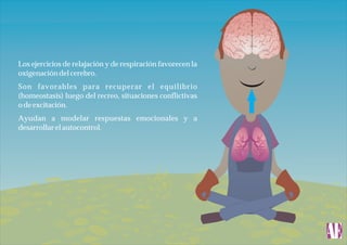 Los ejercicios de relajación y de respiración favorecen la
oxigenación del cerebro.
Son favorables para recuperar el equilibrio
(homeostasis) luego del recreo, situaciones conflictivas
o de excitación.
Ayudan a modelar respuestas emocionales y a
desarrollar el autocontrol.

 