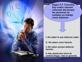 Según F.F. Fournies, hay cuatro razones comunes del porqué las personas no cumplen su trabajo como debieran. 1.-No saben lo que deberían saber. 2.- No saben como hacerlo. 3.-No saben porque debieran hacerlo. 4.-Hay obstáculos fuera de control (Hogar, vida en general). 