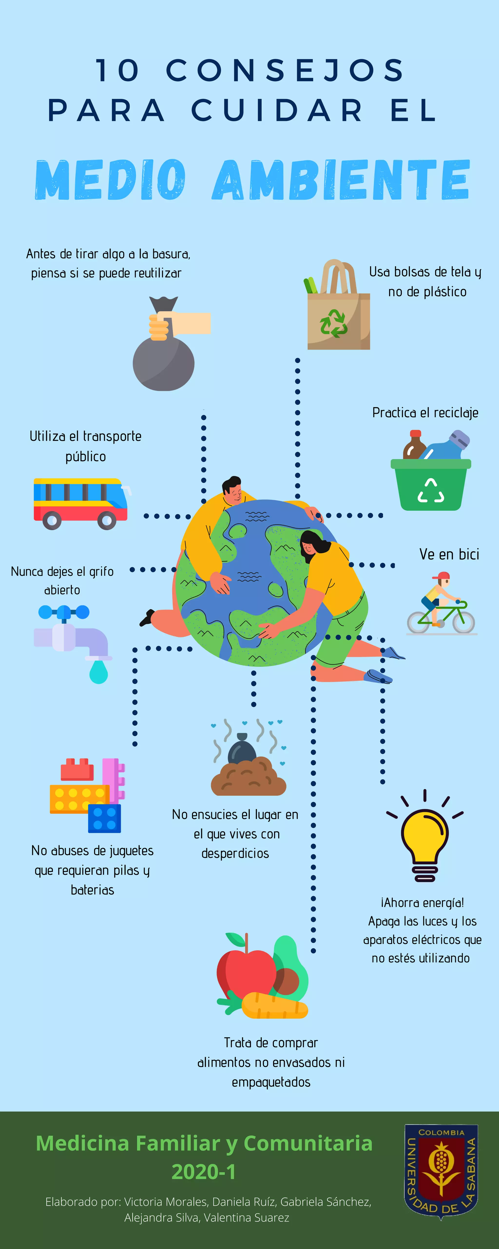 Consejos para el cuidado del medio ambiente | PDF