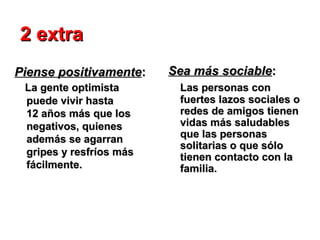 2 extra
Piense positivamente:
La gente optimista
puede vivir hasta
12 años más que los
negativos, quienes
además se agarran
gripes y resfríos más
fácilmente.

Sea más sociable:
Las personas con
fuertes lazos sociales o
redes de amigos tienen
vidas más saludables
que las personas
solitarias o que sólo
tienen contacto con la
familia.

 