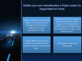Haga un esfuerzo para estar
seguro en línea, use una
mezcla de directrices y
vigilancia con sus
estudiantes o hijos.
Negocie directrices claras
para uso de sitios web y
juegos en línea que sean
ideales para la madurez de
sus estudiantes o hijos y sus
valores eticos .
Preste atención a lo que
hacen sus estudiantes en
línea y a quiénes conocen en
línea.
Enséñele las reglas de
Netiqueta
Hable con sus estudiantes o hijos sobre la
seguridad en línea
 