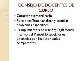CONSEJO DE DOCENTES DE
CURSO
Carácter extraordinario.
 Funciones: Tratar, analizar y estudiar
problemas específicos.
 Cumplimiento y aplicación; Reglamento
Interno del Plantel; Disposiciones
emanadas por las autoridades
competentes.


 