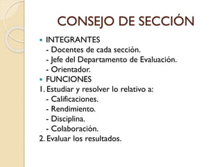 CONSEJO DE SECCIÓN
INTEGRANTES
- Docentes de cada sección.
- Jefe del Departamento de Evaluación.
- Orientador.
 FUNCIONES
1. Estudiar y resolver lo relativo a:
- Calificaciones.
- Rendimiento.
- Disciplina.
- Colaboración.
2. Evaluar los resultados.


 