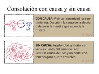Consolación con causa y sin causa
 