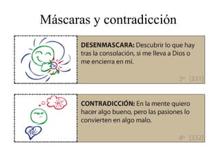 Máscaras y contradicción
 