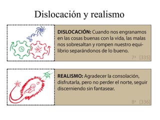 Dislocación y realismo
 