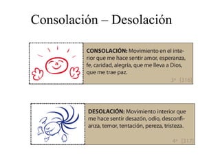 Consolación – Desolación
 