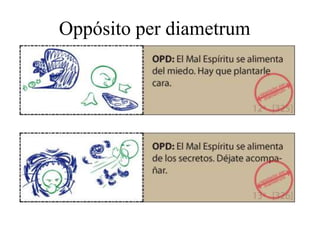 Oppósito per diametrum
 