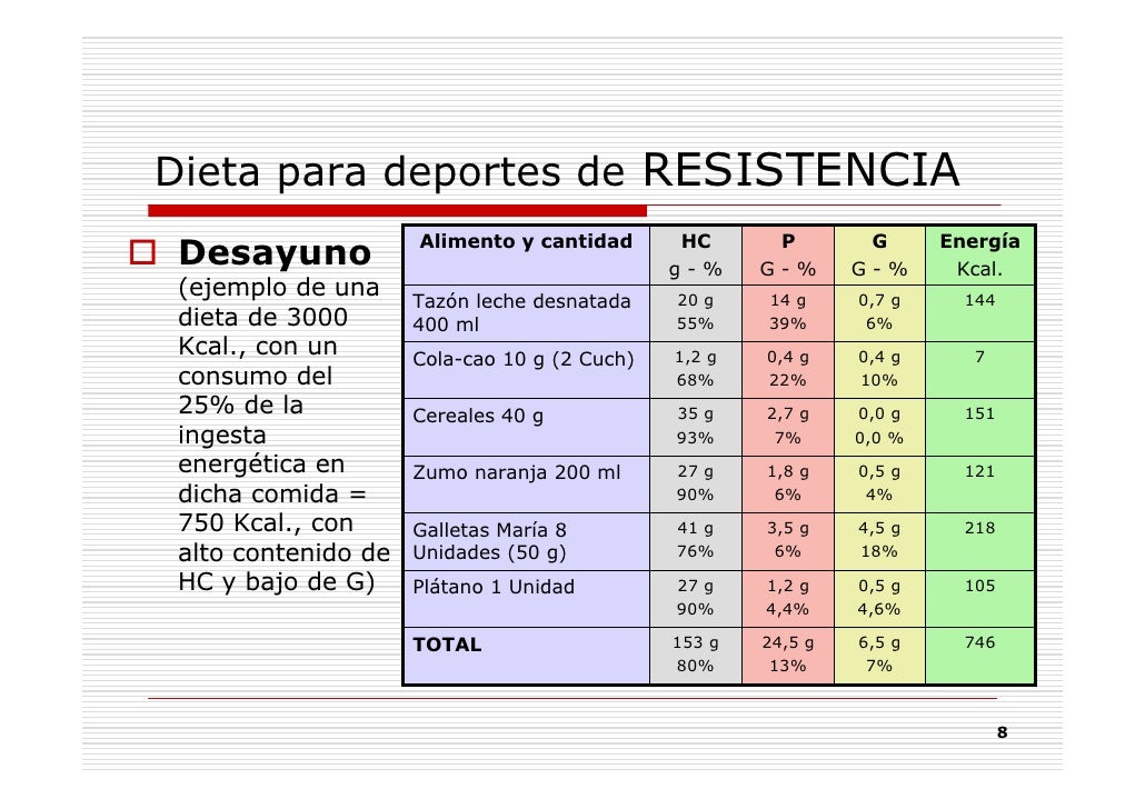 Tratamiento natural para bajar de peso rapido Garcinia Cambogia felicidad tratamiento natural para bajar de peso rapido