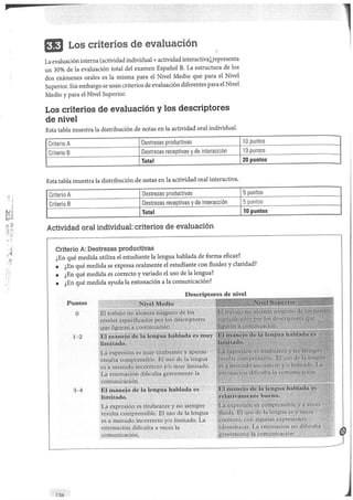 Consejos oral individual bueno completo