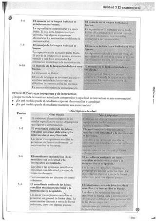 Consejos oral individual bueno completo