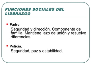 FUNCIONES SOCIALES DEL 
LIDERAZGO 
 Padre. 
Seguridad y dirección. Componente de 
familia. Mantiene lazo de unión y resuelve 
diferencias. 
 Policía. 
Seguridad, paz y estabilidad. 
 