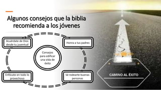 Algunos consejos que la biblia
recomienda a los jóvenes
Consejos
para edificar
una vida de
éxito
Acuérdate de Dios
desde tu juventud
Enfócate en todo lo
provechoso
Honra a tus padres
Sé rodearte buenas
personas
 