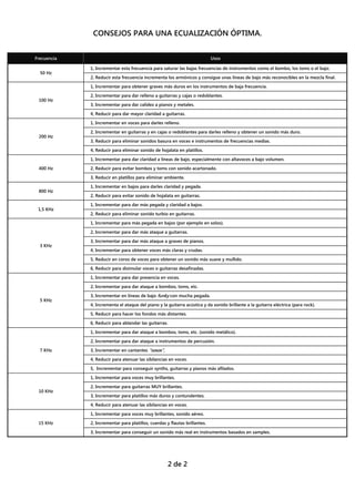 2, Incrementar para dar ataque a instrumentos de percusión.
3, Incrementar en cantantes "sosos",
4, Reducir para atenuar las sibilancias en voces.
2, Incrementar para guitarras MUY brillantes.
Frecuencia
50 Hz
Usos
1, Incrementar esta frecuencia para saturar las bajas frecuencias de instrumentos como el bombo, los toms o el bajo.
2, Reducir esta frecuencia incrementa los armónicos y consigue unas líneas de bajo más reconocibles en la mezcla final.
100 Hz
200 Hz
400 Hz
3, Reducir para eliminar sonidos basura en voces e instrumentos de frecuencias medias.
4, Reducir para eliminar sonido de hojalata en platillos.
1, Incrementar para dar claridad a líneas de bajo, especialmente con altavoces a bajo volumen.
1, Incrementar para dar ataque a bombos, toms, etc. (sonido metálico).
800 Hz
1,5 KHz
3 KHz
6, Reducir para disimular voces o guitarras desafinadas.
2, Incrementar para dar más ataque a guitarras.
3, Incrementar para dar más ataque a graves de pianos.
4, Incrementar para obtener voces más claras y crudas.
2, Reducir para eliminar sonido turbio en guitarras.
1, Incrementar para dar más pegada y claridad a bajos.
1, Incrementar para más pegada en bajos (por ejemplo en solos).
5, Reducir en coros de voces para obtener un sonido más suave y mullido.
2, Incrementar para dar ataque a bombos, toms, etc.
3, Incrementar en líneas de bajo funky con mucha pegada.
4, Incrementa el ataque del piano y la guitarra acústica y da sonido brillante a la guitarra eléctrica (para rock).
15 KHz
5 KHz
7 KHz
10 KHz
5, Incrementar para conseguir synths, guitarras y pianos más afilados.
3, Incrementar para conseguir un sonido más real en instrumentos basados en samples.
2, Incrementar para platillos, cuerdas y flautas brillantes.
1, Incrementar para voces muy brillantes, sonido aéreo.
4, Reducir para atenuar las sibilancias en voces.
1, Incrementar para voces muy brillantes.
3, Incrementar para platillos más duros y contundentes.
6, Reducir para ablandar las guitarras.
5, Reducir para hacer los fondos más distantes.
2, Incrementar para dar relleno a guitarras y cajas o redoblantes.
1, Incrementar para obtener graves más duros en los instrumentos de baja frecuencia.
3, Incrementar para dar calidez a pianos y metales.
4, Reducir para dar mayor claridad a guitarras.
1, Incrementar en voces para darles relleno.
1, Incrementar para dar presencia en voces.
2, Incrementar en guitarras y en cajas o redoblantes para darles relleno y obtener un sonido más duro.
2, Reducir para evitar bombos y toms con sonido acartonado.
3, Reducir en platillos para eliminar ambiente.
1, Incrementar en bajos para darles claridad y pegada.
2, Reducir para evitar sonido de hojalata en guitarras.
CONSEJOS PARA UNA ECUALIZACIÓN ÓPTIMA.
2 de 2
 