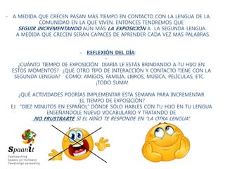 - A MEDIDA QUE CRECEN PASAN MÁS TIEMPO EN CONTACTO CON LA LENGUA DE LA
COMUNIDAD EN LA QUE VIVEN. ENTONCES TENDREMOS QUE
SEGUIR INCREMENTANDO AÚN MÁS LA EXPOSICIÓN A LA SEGUNDA LENGUA.
A MEDIDA QUE CRECEN SERÁN CAPACES DE APRENDER CADA VEZ MÁS PALABRAS.
- REFLEXIÓN DEL DÍA:
-
¿CUÁNTO TIEMPO DE EXPOSICIÓN DIARIA LE ESTÁS BRINDANDO A TU HIJO EN
ESTOS MOMENTOS? ¿QUÉ OTRO TIPO DE INTERACCIÓN Y CONTACTO TIENE CON LA
SEGUNDA LENGUA? COMO: AMIGOS, FAMILIA, LIBROS, MÚSICA, PELÍCULAS, ETC.
¡TODO SUMA!
¿QUÉ ACTIVIDADES PODRÍAS IMPLEMENTAR ESTA SEMANA PARA INCREMENTAR
EL TIEMPO DE EXPOSICIÓN?
EJ: “DIEZ MINUTOS EN ESPAÑOL” DÓNDE SÓLO HABLES CON TU HIJO EN TU LENGUA
ENSEÑANDOLE NUEVO VOCABULARIO Y TRATANDO DE
NO FRUSTRARTE SI EL NIÑO TE RESPONDE EN “LA OTRA LENGUA”.
 