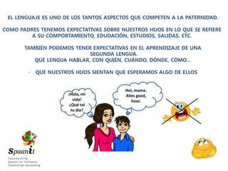 EL LENGUAJE ES UNO DE LOS TANTOS ASPECTOS QUE COMPETEN A LA PATERNIDAD.
COMO PADRES TENEMOS EXPECTATIVAS SOBRE NUESTROS HIJOS EN LO QUE SE REFIERE
A SU COMPORTAMIENTO, EDUDACIÓN, ESTUDIOS, SALIDAS, ETC.
TAMBIÉN PODEMOS TENER EXPECTATIVAS EN EL APRENDIZAJE DE UNA
SEGUNDA LENGUA.
QUÉ LENGUA HABLAR, CON QUIÉN, CUÁNDO, DÓNDE, CÓMO…
- QUE NUESTROS HIJOS SIENTAN QUE ESPERAMOS ALGO DE ELLOS
¡Hola, mi
vida!
¿Qué tal
tu día?
Hoi, mama.
Alles goed,
hoor.
 