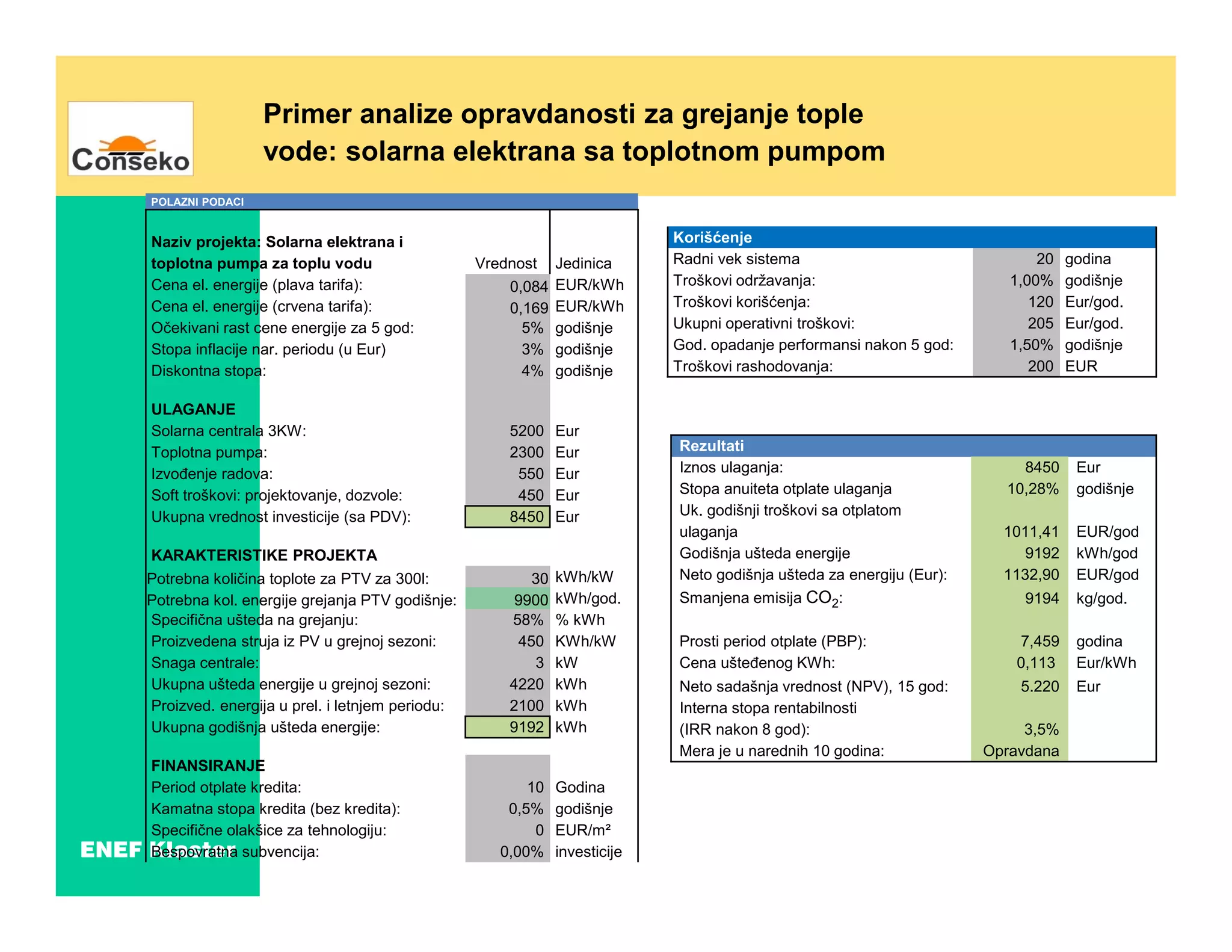 Conseko solarne elektrane [compatibility mode] | PDF