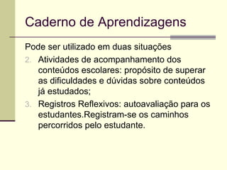 Caderno de Aprendizagens Pode ser utilizado em duas situações Atividades de acompanhamento dos conteúdos escolares: propósito de superar as dificuldades e dúvidas sobre conteúdos já estudados; Registros Reflexivos: autoavaliação para os estudantes.Registram-se os caminhos percorridos pelo estudante. 
