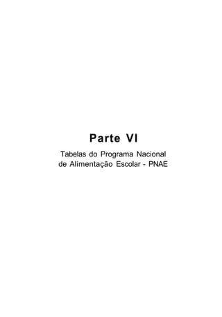 Parte VI
Tabelas do Programa Nacional
de Alimentação Escolar - PNAE
 