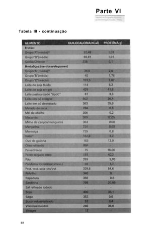Parte VI
Tabela III - continuação
 