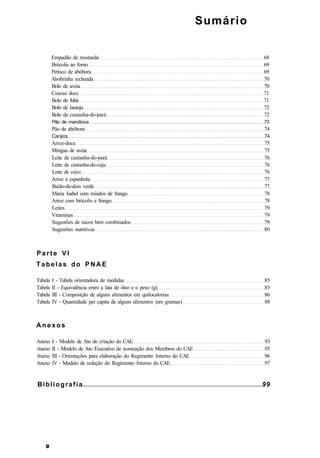 Sumário
Empadão de mostarda 68
Brócolis ao forno 69
Petisco de abóbora 69
Abobrinha recheada 70
Bolo de aveia 70
Cuscuz doce 71
Bolo de fubá 71
Bolo de laranja 72
Bolo de castanha-do-pará 72
Pão de mandioca 73
Pão de abóbora 74
Canjica 74
Arroz-doce 75
Mingau de aveia 75
Leite de castanha-do-pará 76
Leite de castanha-de-caju 76
Leite de coco 76
Arroz à espanhola 77
Baião-de-dois verde 77
Maria Isabel com miúdos de frango 78
Arroz com brócolis e frango 78
Leites 79
Vitaminas 79
Sugestões de sucos bem combinados 79
Sugestões nutritivas 80
Parte V I
Tabelas d o P N A E
Tabela I - Tabela orientadora de medidas 85
Tabela II - Equivalência entre a lata de óleo e o peso (g) 85
Tabela III - Composição de alguns alimentos em quilocalorias 86
Tabela IV - Quantidade per capita de alguns alimentos (em gramas) 88
A n e x o s
Anexo I - Modelo de Ato de criação do CAE 93
Anexo II - Modelo de Ato Executivo de nomeação dos Membros do CAE 95
Anexo III - Orientações para elaboração do Regimento Interno do CAE 96
Anexo IV - Modelo de redação do Regimento Interno do CAE 97
Bibliografia 99
 