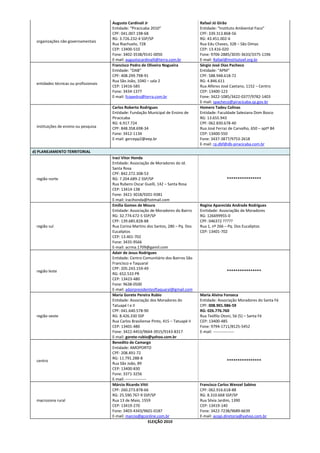 Augusto Cardinali Jr                             Rafael Jó Girão
                                       Entidade: “Piracicaba 2010”                      Entidade: “Instituto Ambiental Foco”
                                       CPF: 041.007.198-68                              CPF: 339.313.868-56
                                       RG: 3.726.232-4 SSP/SP                           RG: 43.451.002-6
 organizações não governamentais
                                       Rua Riachuelo, 728                               Rua Edu Chaves, 328 – São Dimas
                                       CEP: 13400-510                                   CEP: 13.416-020
                                       Fone: 3402-3538/9141-0050                        Fone: 9706-2885/3035-3633/3375-1196
                                       E-mail: augustocardinalli@terra.com.br           E-mail: Rafael@institutoaf.org.br
                                       Francisco Pedro de Oliveira Nogueira             Sérgio José Dias Pacheco
                                       Entidade: “OAB”                                  Entidade: “APM”
                                       CPF: 408.299.798-91                              CPF: 588.948.618-72
                                       Rua São João, 1040 – sala 2                      RG: 4.846.611
 entidades técnicas ou profissionais
                                       CEP: 13416-585                                   Rua Alferes José Caetano, 1152 – Centro
                                       Fone: 3434-1377                                  CEP: 13400-123
                                       E-mail: fcopedro@terra.com.br                    Fone: 3422-1085/3422-0377/9782-1403
                                                                                        E-mail: spacheco@piracicaba.sp.gov.br
                                       Carlos Roberto Rodrigues                         Homero Tadeu Colinas
                                       Entidade: Fundação Municipal de Ensino de        Entidade: Faculdade Salesiana Dom Bosco
                                       Piracicaba                                       RG: 13.655.943
                                       RG: 6.917.724                                    CPF: 062.830.678-40
 instituições de ensino ou pesquisa    CPF: 848.358.698-34                              Rua José Ferraz de Carvalho, 650 – aptº 84
                                       Fone: 3412-1134                                  CEP: 13400-550
                                       E-mail: gercepp2@eep.br                          Fone: 3437-3877/9753-2618
                                                                                        E-mail: rp.dbf@db-piracicaba.com.br
d) PLANEJAMENTO TERRITORIAL
                                       Iraci Vitor Honda
                                       Entidade: Associação de Moradores do Jd.
                                       Santa Rosa
                                       CPF: 842.272.308-53
 região norte                          RG: 7.204.689-2 SSP/SP                                          ****************
                                       Rua Rubens Oscar Guelli, 142 – Santa Rosa
                                       CEP: 13414-138
                                       Fone: 3421-3018/9201-9381
                                       E-mail: iracihonda@hotmail.com
                                       Emília Gomes de Moura                            Regina Aparecida Andrade Rodrigues
                                       Entidade: Associação de Moradores do Bairro      Enrtidade: Associaçlão de Moradores
                                       RG: 32.774.672-5 SSP/SP                          RG: 126699955-0
                                       CPF: 139.685.828-88                              CPF: 046372 ?????
 região sul                            Rua Corina Martins dos Santos, 280 – Pq. Dos     Rua 1, nº 266 – Pq. Dos Eucaliptos
                                       Eucaliptos                                       CEP: 13401-702
                                       CEP: 13.401-702
                                       Fone: 3435-9566
                                       E-mail: acrma.1709@gamil.com
                                       Adair de Jesus Rodrigues
                                       Entidade: Centro Comunitário dos Bairros São
                                       Francisco e Taquaral
                                       CPF: 205.243.159-49
 região leste                                                                                          ****************
                                       RG: 652.533 PR
                                       CEP: 13423-480
                                       Fone: 9638-0500
                                       E-mail: adairpresidentesftaquaral@gmail.com
                                       Maria Gorete Pereira Rubio                       Maria Alvina Fonseca
                                       Entidade: Associação dos Moradores do            Entidade: Associação Moradores do Santa Fé
                                       Tatuapé I e II                                   CPF: 008.901.986-59
                                       CPF: 041.640.578-90                              RG: 026.776.760
 região oeste                          RG: 8.426.330 SSP                                Rua Teófilo Otoni, 56 (5) – Santa Fé
                                       Rua Carlos Brasiliense Pinto, 415 – Tatuapé II   CEP: 13400-485
                                       CEP: 13401-480                                   Fone: 9794-1711/8125-5452
                                       Fone: 3422-4453/9664-3915/9143-8317              E-mail: ----------------
                                       E-mail: gorete-rubio@yahoo.com.br
                                       Benedito de Camargo
                                       Entidade: AMOPORTO
                                       CPF: 208.491-72
                                       RG: 11.791.288-8
 centro                                                                                                ****************
                                       Rua São João, 89
                                       CEP: 13400-830
                                       Fone: 3371-3256
                                       E-mail: ----------------
                                       Márcio Ricardo Vitti                             Francisco Carlos Wenzel Sabino
                                       CPF: 260.273.878-66                              CPF: 062.916.618-88
                                       RG: 25.590.767-9 SSP/SP                          RG: 8.310.668 SSP/SP
 macrozona rural                       Rua 13 de Maio, 1559                             Rua Silvia Jardim, 1390
                                       CEP: 13419-270                                   CEP: 13419-140
                                       Fone: 3403-4343/9601-0187                        Fone: 3422-7238/9689-6639
                                       E-mail: marcio@gconline.com.br                   E-mail: acopi.diretoria@yahoo.com.br
                                                                ELEIÇÃO 2010
 