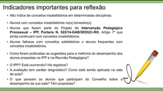 Indicadores importantes para reflexão
• Alto índice de conceitos insatisfatórios em determinadas disciplinas.
• Alunos com conceitos insatisfatórios no(s) bimestre(s).
• Alunos que fazem parte do Projeto de Intervenção Pedagógica
Processual – IPP, Portaria N. 522/14-GAB/SEDUC-RO, Artigo 7º que
ainda continuam com conceitos insatisfatórios.
• Alunos faltosos com conceitos satisfatórios x alunos frequentes com
conceitos insatisfatórios.
• Como foram praticadas as sugestões para a melhoria do desempenho dos
alunos propostas no IPP e na Reunião Pedagógica?
• O IPP? Está ocorrendo? Há registros?
• A avaliação tem caráter diagnóstico? Como está sendo aplicada na sala
de aula?
• O que pensam os alunos que participam do Conselho sobre o
desempenho da sua sala? Têm propostas?
 