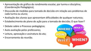 • Apresentação de gráfico do rendimento escolar, por turma e disciplina;
(Coordenação Pedagógica);
• Discussão de medidas para tomada de decisão em relação aos problemas de
cada turma ou aluno;
• Avaliação dos alunos que apresentam dificuldades de qualquer natureza;
• Estabelecimento de plano de ação para a tomada de decisão; O que fazer?
• Debate sobre o Processo pedagógico;
• Auto-avaliação pelos professores;
• Leitura, aprovação e assinatura da ata;
• Encerramento da reunião.
 