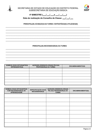 SECRETARIA DE ESTADO DE EDUCAÇÃO DO DISTRITO FEDERAL
                       SUBSECRETARIA DE EDUCAÇÃO BÁSICA

                             4º BIMESTRE (     /_    /_   a    /_   /   )
                    Data de realização do Conselho de Classe:           /_    /_


                     PRINCIPAL(IS) AVANÇO(S) DA TURMA / ESTRATÉGIA(S) UTILIZADA(S)




                                PRINCIPAL(IS) NECESSIDADE(S) DA TURMA




NOME(S) DO(S) ESTUDANTE(S)     AÇÃO(ES) DESENVOLVIDA(S) PELO(A)
                                                                              ENCAMINHAMENTO(S)
     INFREQUENTE(S)                PROFESSOR(A) DA TURMA




NOME(S) DO(S) ESTUDANTE(S)                         AÇÃO(ES) DESENVOLVIDA(S)
                             ESPECIFICAÇÃO DA(S)
  COM NECESSIDADE(S) DE                             PELO(A) PROFESSOR(A) DA        ENCAMINHAMENTO(S)
                               NECESSIDADE(S)
     APRENDIZAGEM                                            TURMA




                                                                                              Página | 8
 